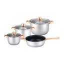 JUEGO DE OLLAS A INDUCCION, GAS Y ELECTRICA 7PZA  -CASTELL